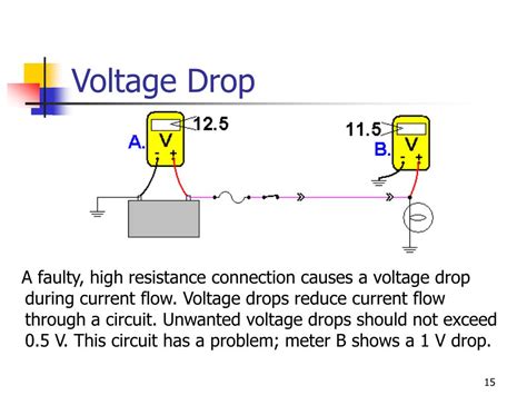 voltage drop problems